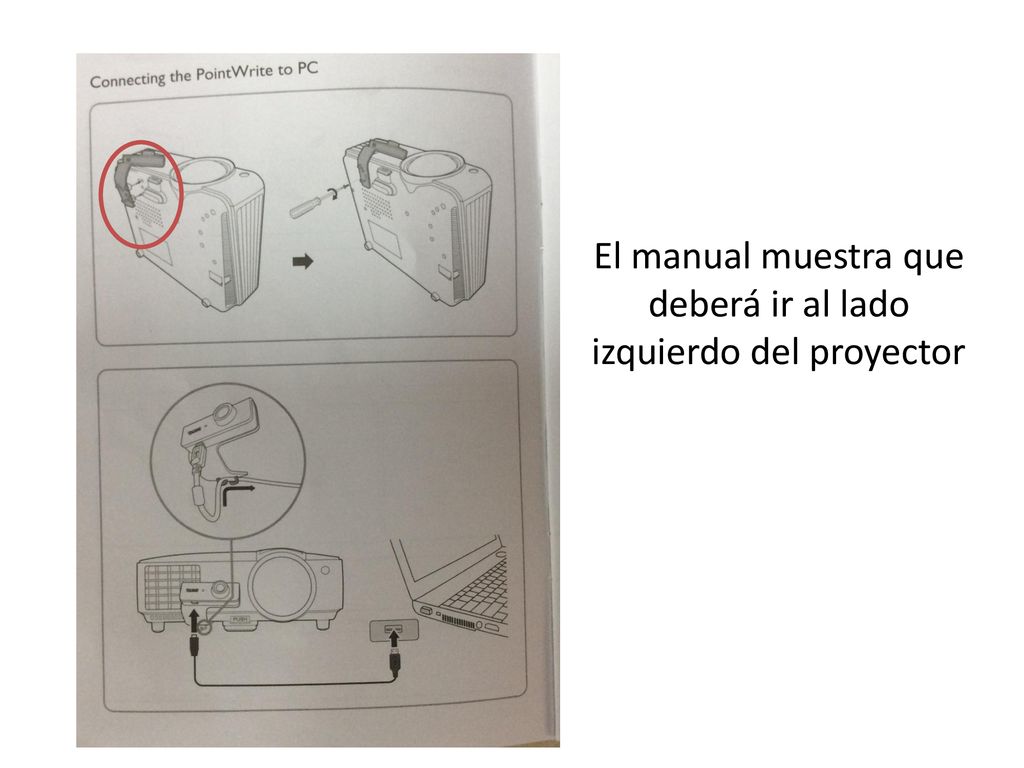 El manual muestra que deberá ir al lado izquierdo del proyector