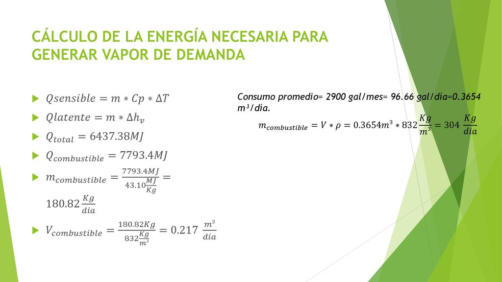 CÁLCULO DE LA ENERGÍA NECESARIA PARA GENERAR VAPOR DE DEMANDA