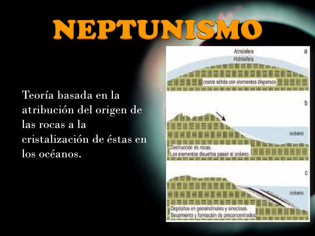 NEPTUNISMO Teoría basada en la atribución del origen de las rocas a la cristalización de éstas en los océanos.