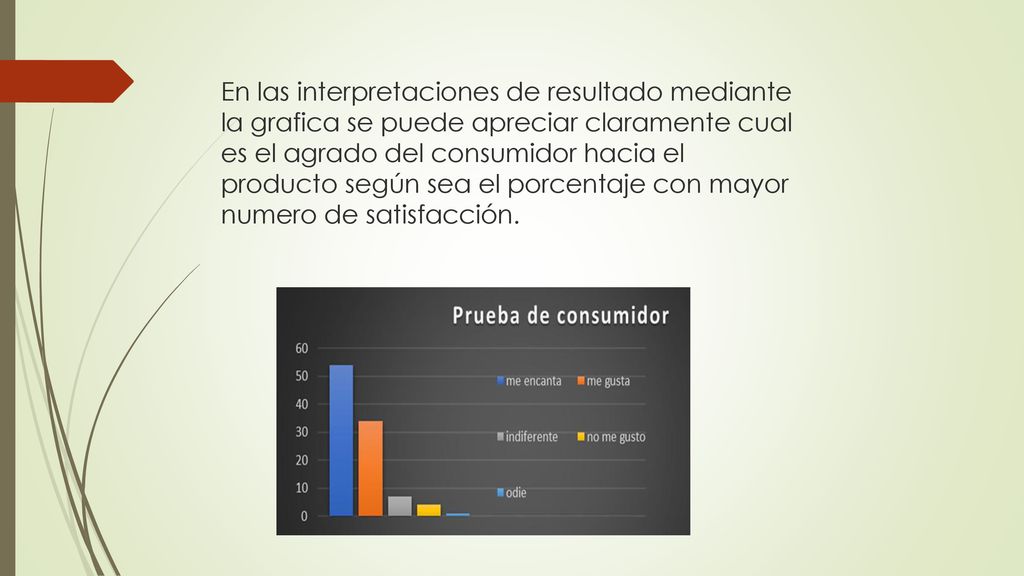 En las interpretaciones de resultado mediante la grafica se puede apreciar claramente cual es el agrado del consumidor hacia el producto según sea el porcentaje con mayor numero de satisfacción.
