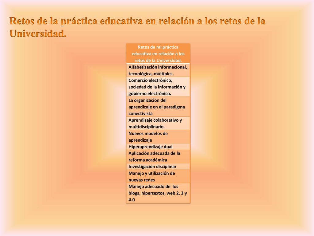 Retos de la práctica educativa en relación a los retos de la Universidad.