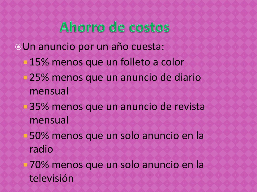 Ahorro de costos Un anuncio por un año cuesta: