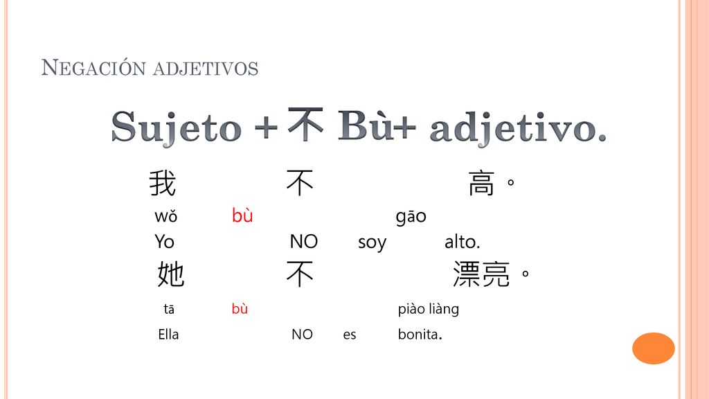 Sujeto + + adjetivo. 不 Bù 她 不 漂亮。 Negación adjetivos 我 不 高。 wǒ bù gāo