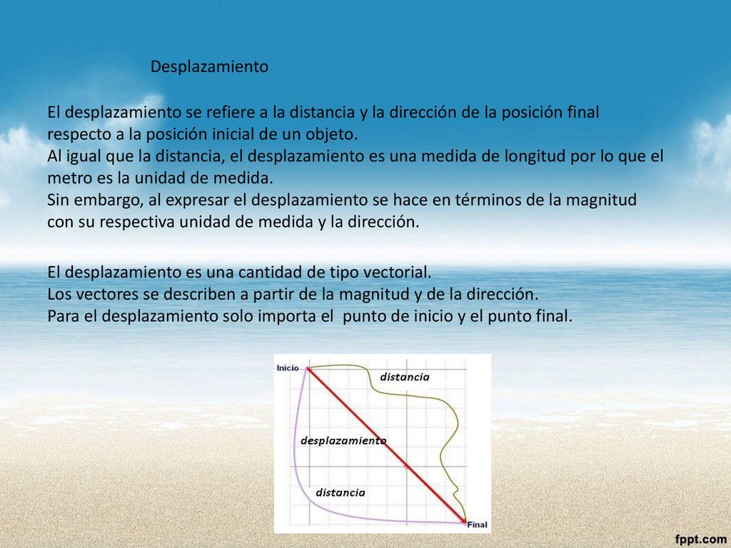 Desplazamiento El desplazamiento se refiere a la distancia y la dirección de la posición final respecto a la posición inicial de un objeto.
