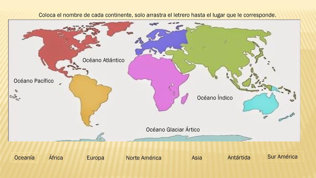 Coloca el nombre de cada continente, solo arrastra el letrero hasta el lugar que le corresponde.