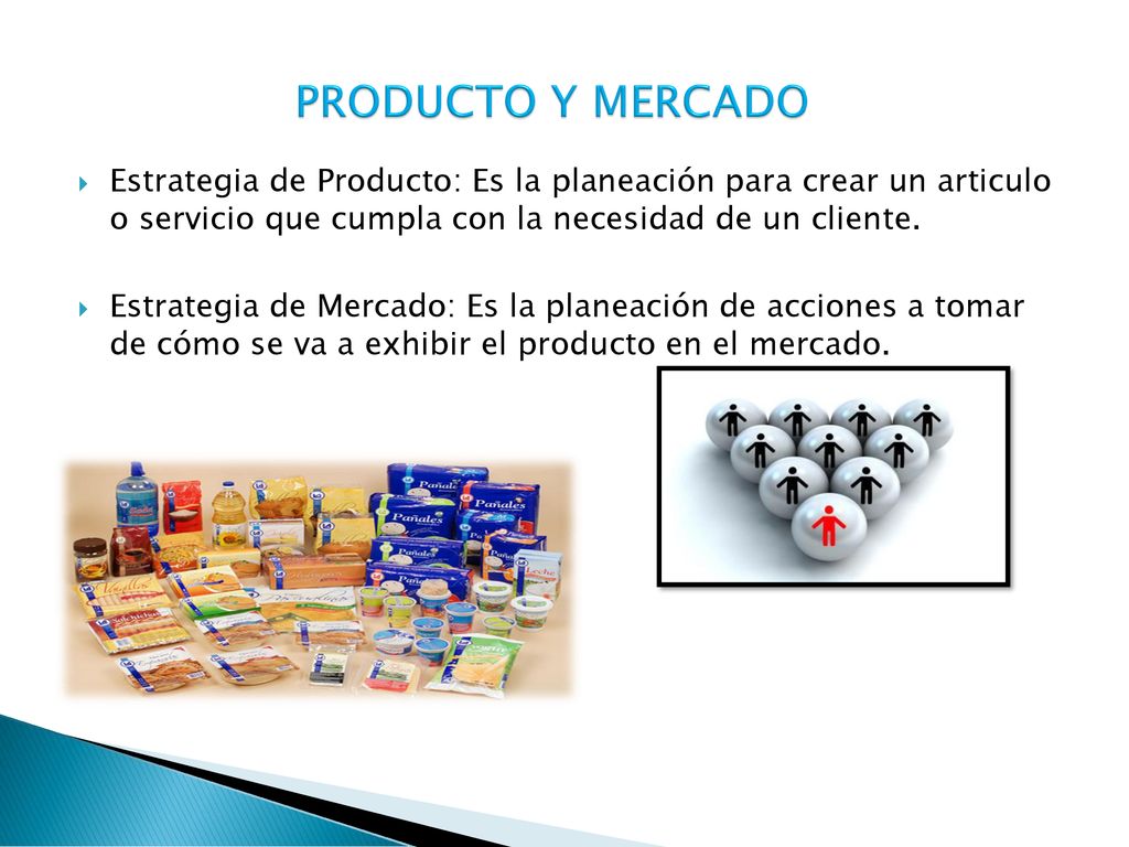 PRODUCTO Y MERCADO Estrategia de Producto: Es la planeación para crear un articulo o servicio que cumpla con la necesidad de un cliente.