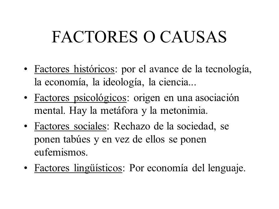 FACTORES O CAUSAS Factores históricos: por el avance de la tecnología, la economía, la ideología, la ciencia...