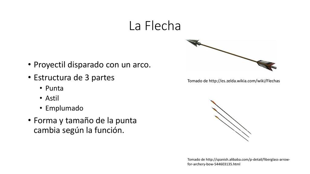 La Flecha Proyectil disparado con un arco. Estructura de 3 partes