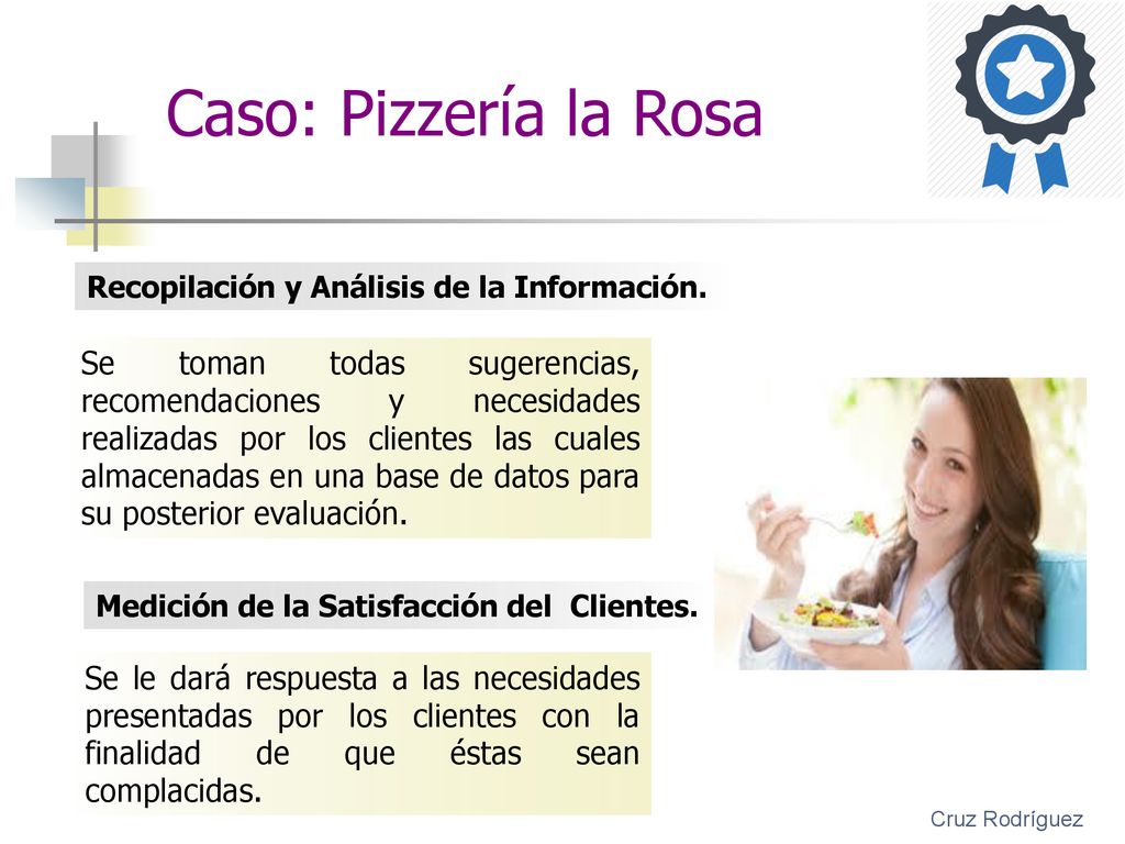 Caso: Pizzería la Rosa Recopilación y Análisis de la Información.