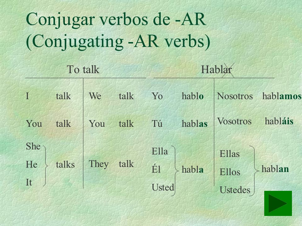 Conjugar verbos de -AR (Conjugating -AR verbs)