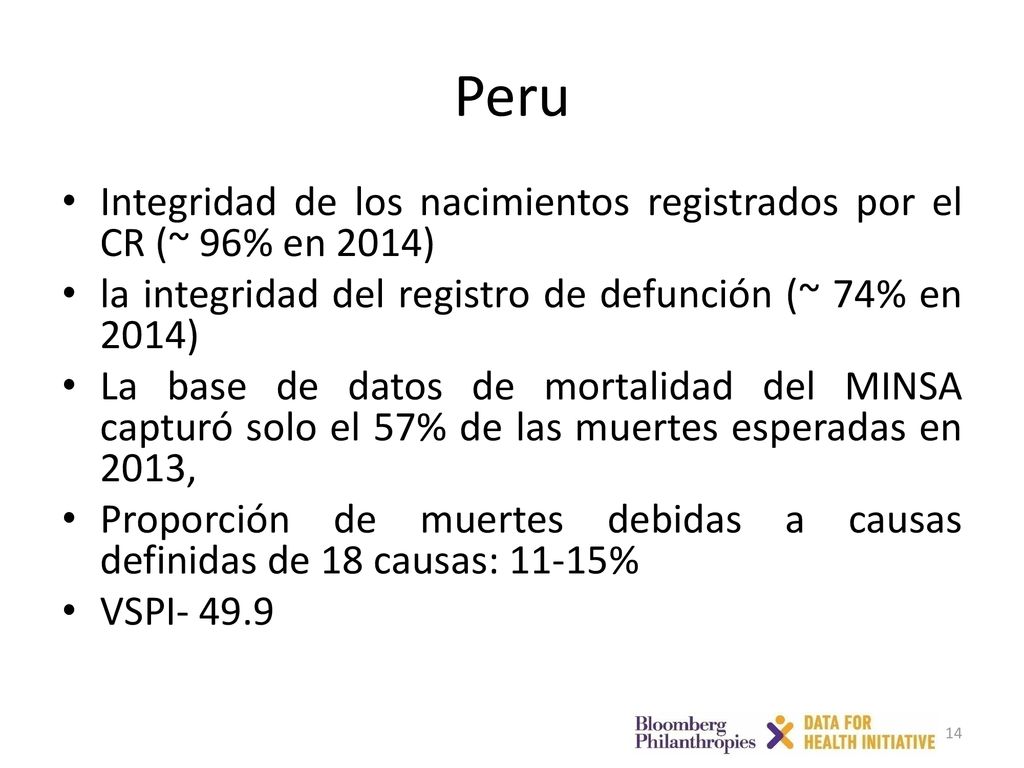 Peru Integridad de los nacimientos registrados por el CR (~ 96% en 2014) la integridad del registro de defunción (~ 74% en 2014)