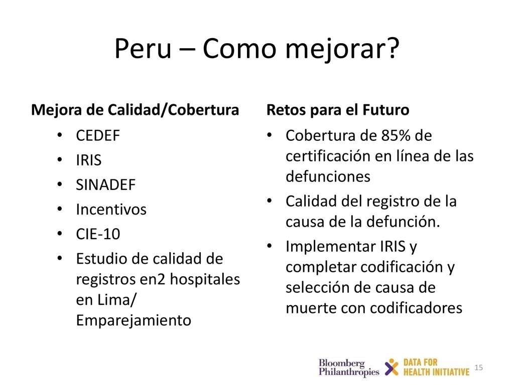 Peru – Como mejorar Mejora de Calidad/Cobertura Retos para el Futuro