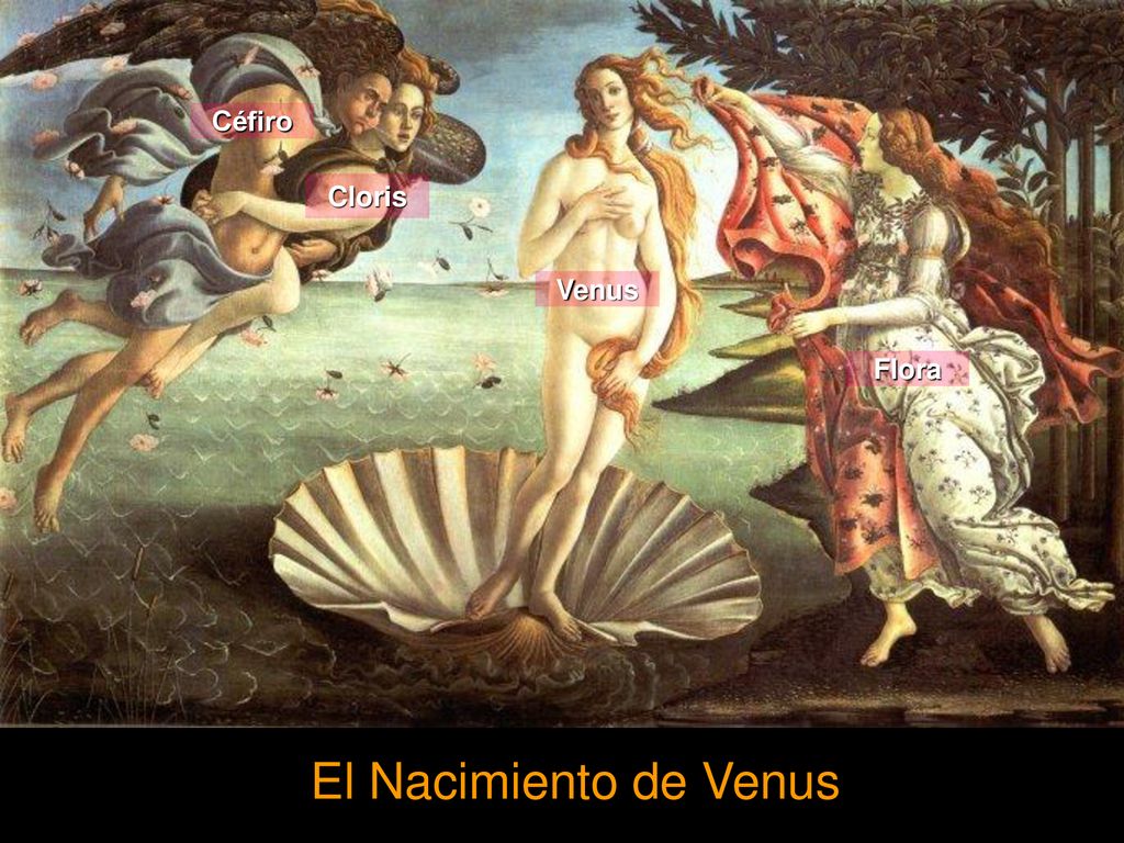 Céfiro Cloris Venus Flora El Nacimiento de Venus