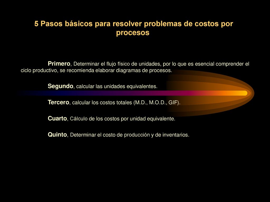 5 Pasos básicos para resolver problemas de costos por procesos