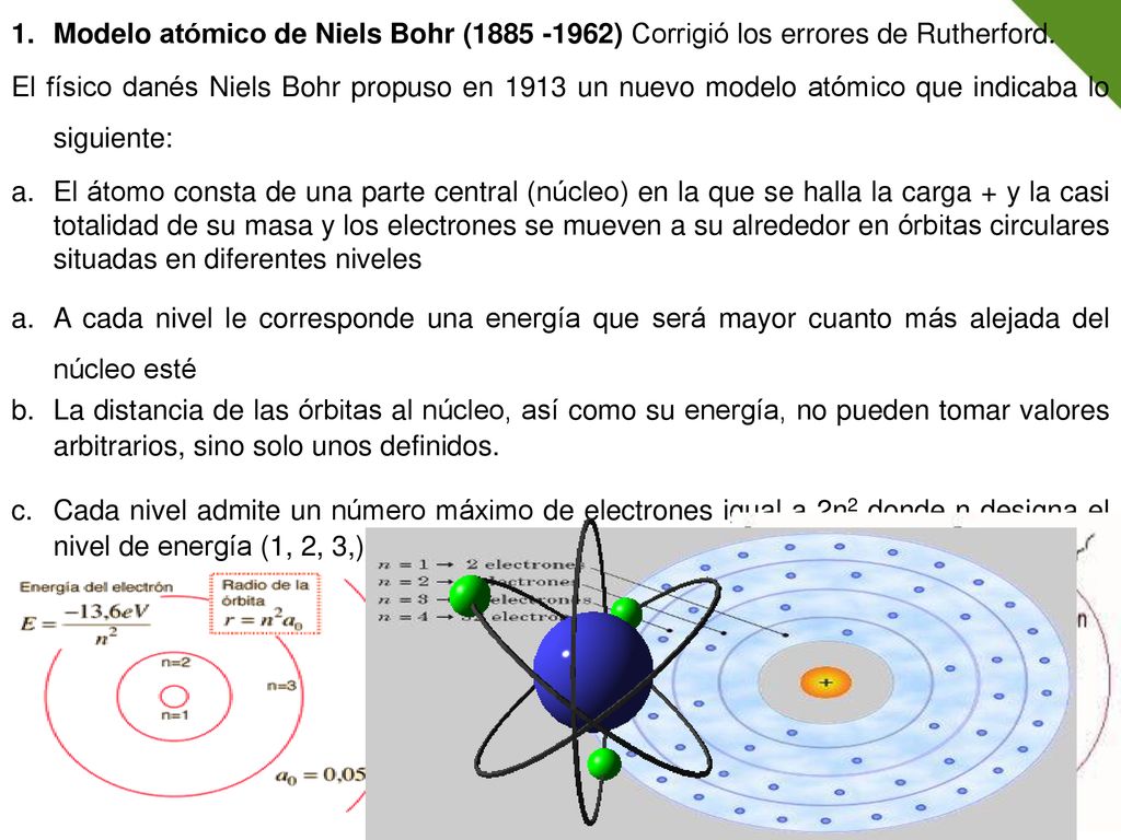 Modelo Atómico De Niels Bohr Corrigió Los Errores De