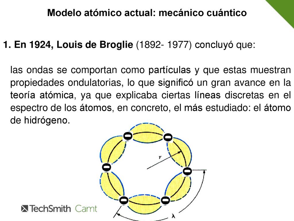 Modelo atómico de Niels Bohr ( ) Corrigió los errores de Rutherford. El  físico danés Niels Bohr propuso en 1913 un nuevo modelo atómico. - ppt  descargar