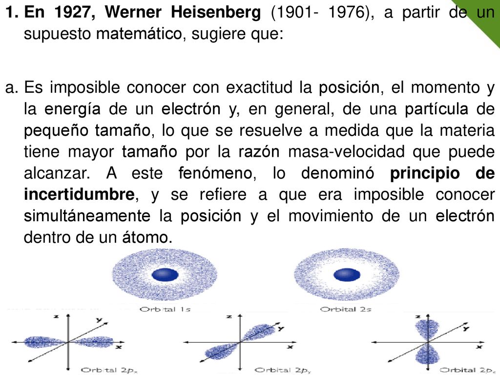 En 1927, Werner Heisenberg ( ), a partir de un supuesto matemático, sugiere que: