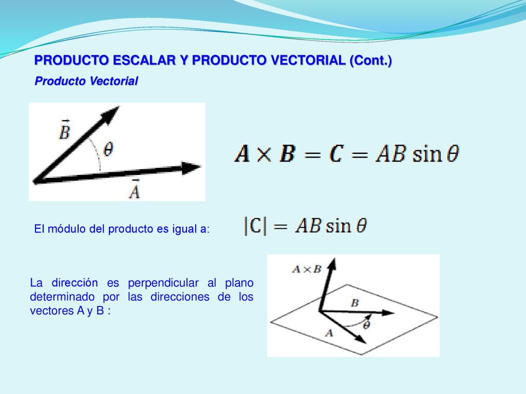 PRODUCTO ESCALAR Y PRODUCTO VECTORIAL (Cont.)