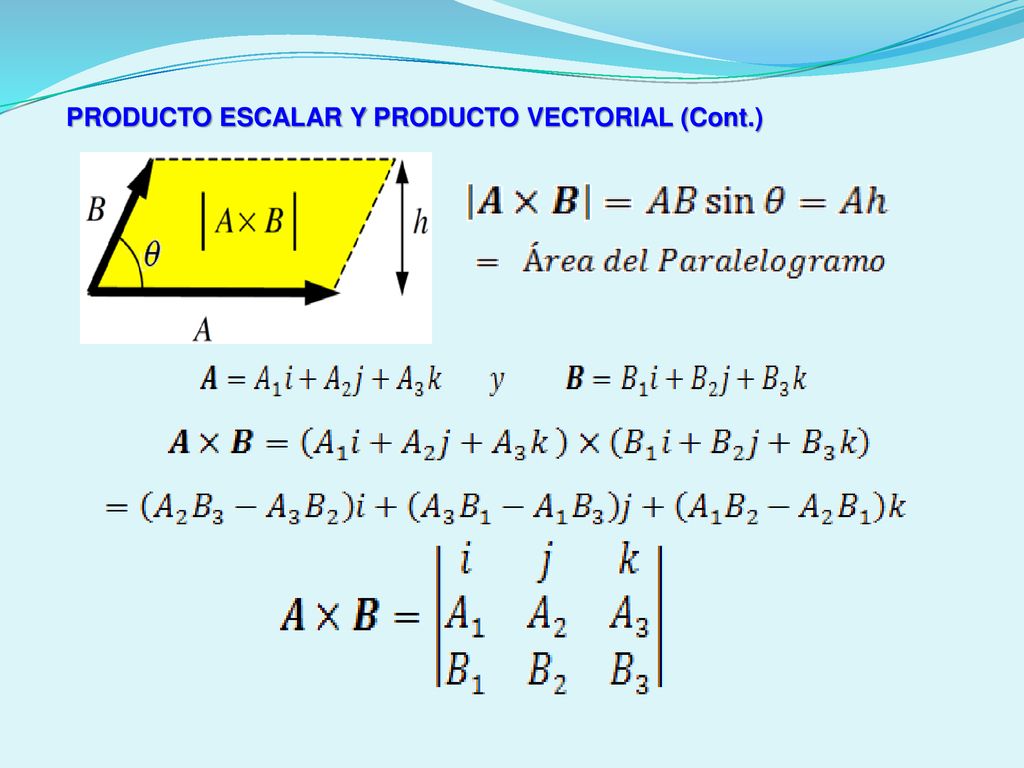 PRODUCTO ESCALAR Y PRODUCTO VECTORIAL (Cont.)