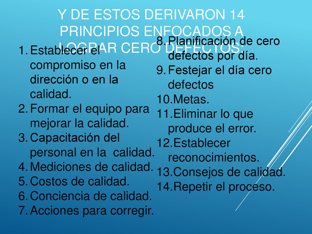 Y de estos derivaron 14 principios enfocados a lograr cero defectos: