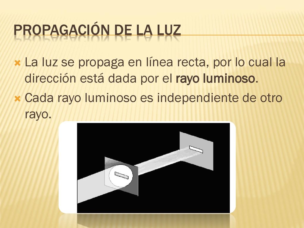 Propagación de la Luz La luz se propaga en línea recta, por lo cual la dirección está dada por el rayo luminoso.