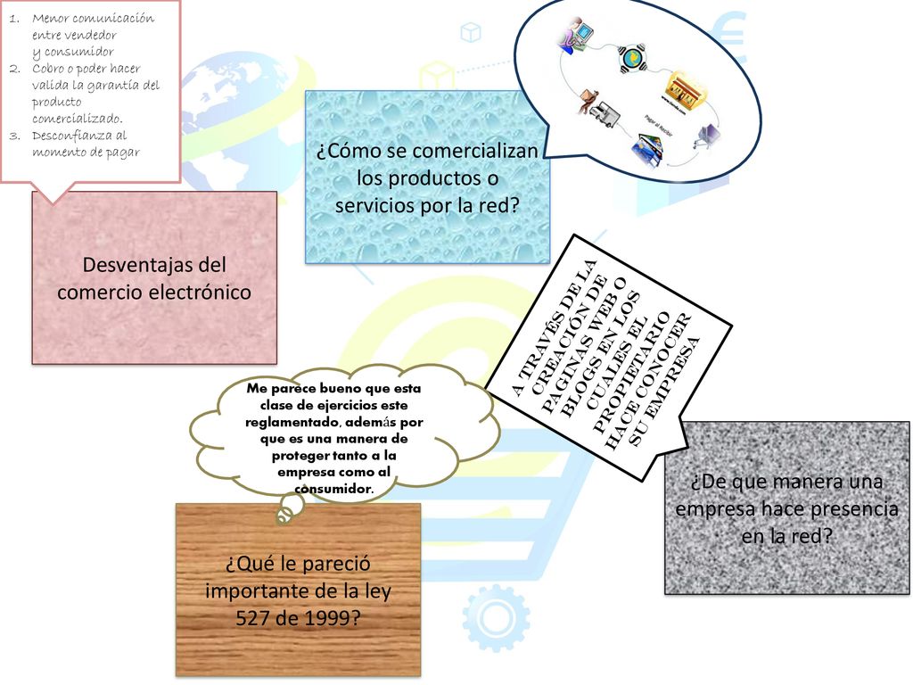 ¿Cómo se comercializan los productos o servicios por la red