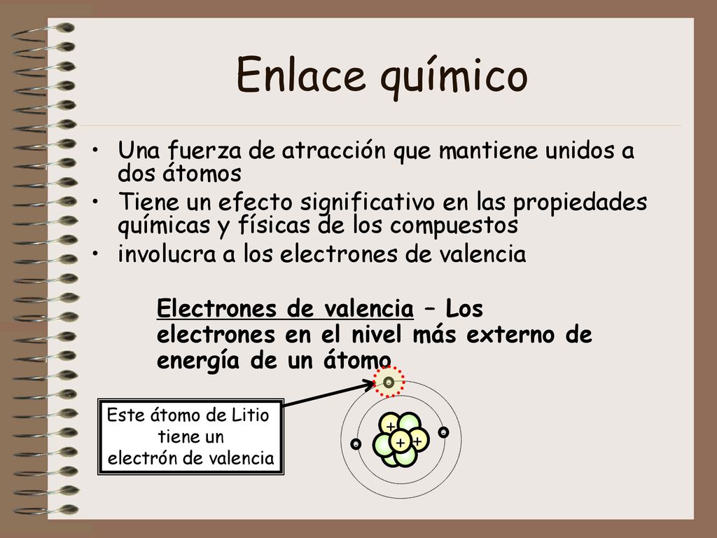 Enlace químico Una fuerza de atracción que mantiene unidos a dos átomos.