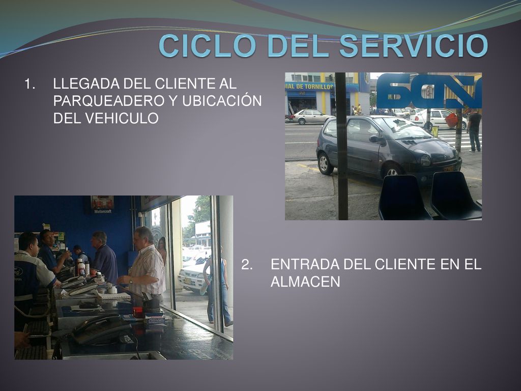 CICLO DEL SERVICIO 1. LLEGADA DEL CLIENTE AL PARQUEADERO Y UBICACIÓN DEL VEHICULO.