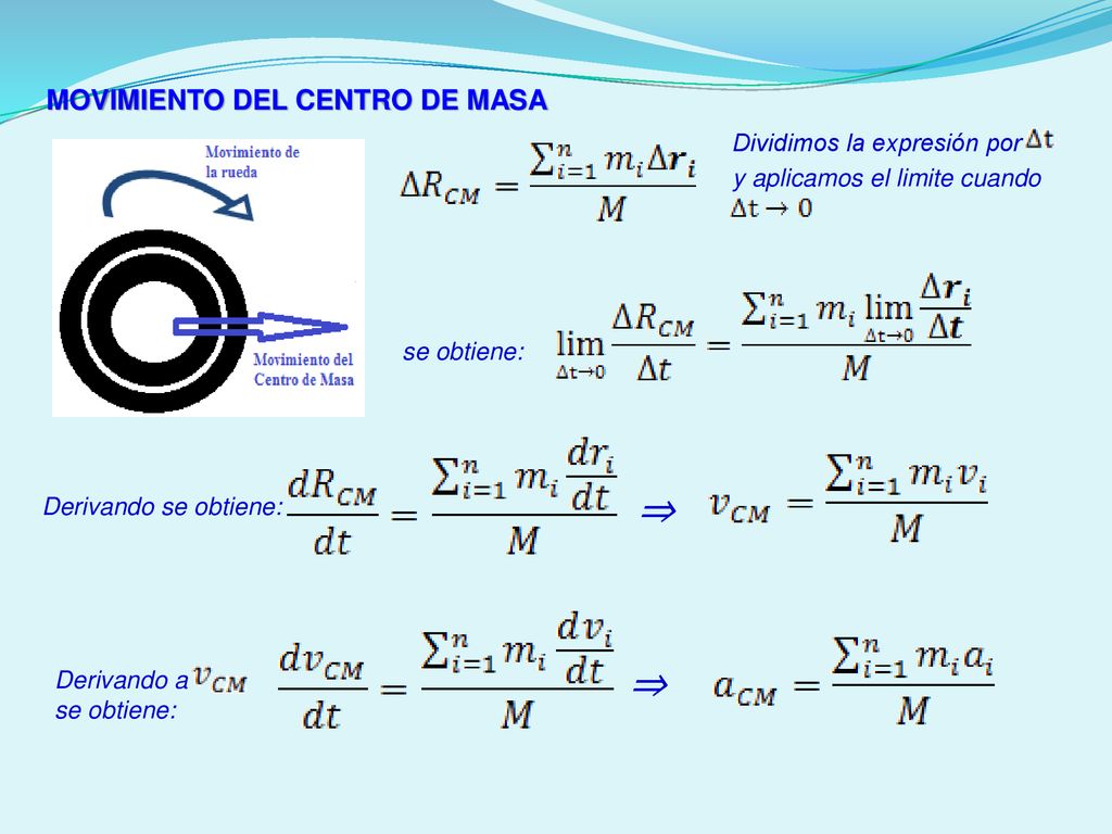⇒ ⇒ MOVIMIENTO DEL CENTRO DE MASA Dividimos la expresión por