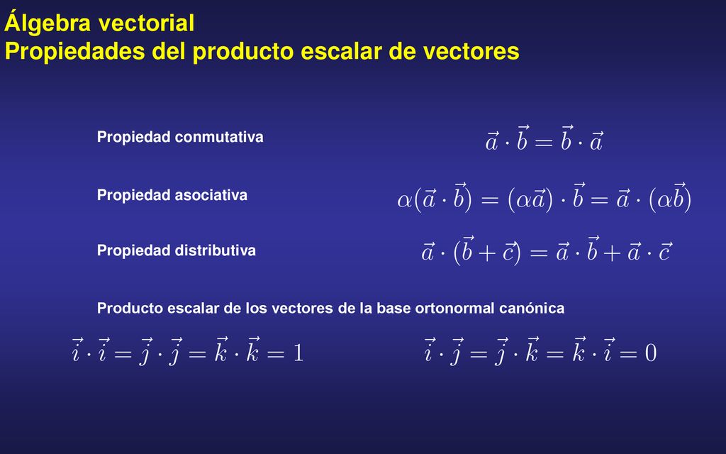 Álgebra vectorial Propiedades del producto escalar de vectores