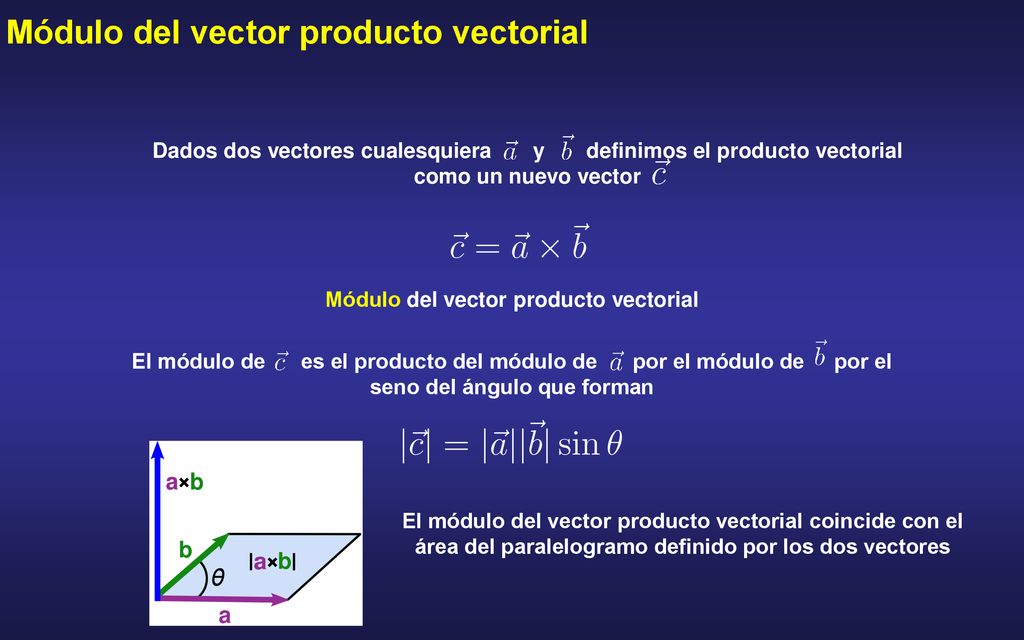Módulo del vector producto vectorial
