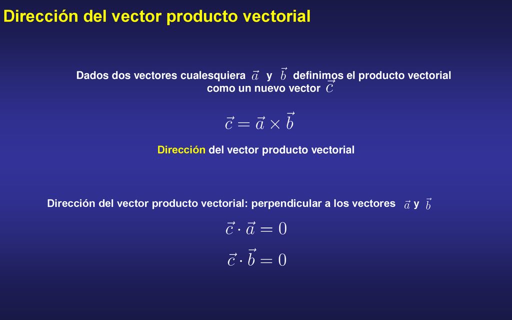 Dirección del vector producto vectorial