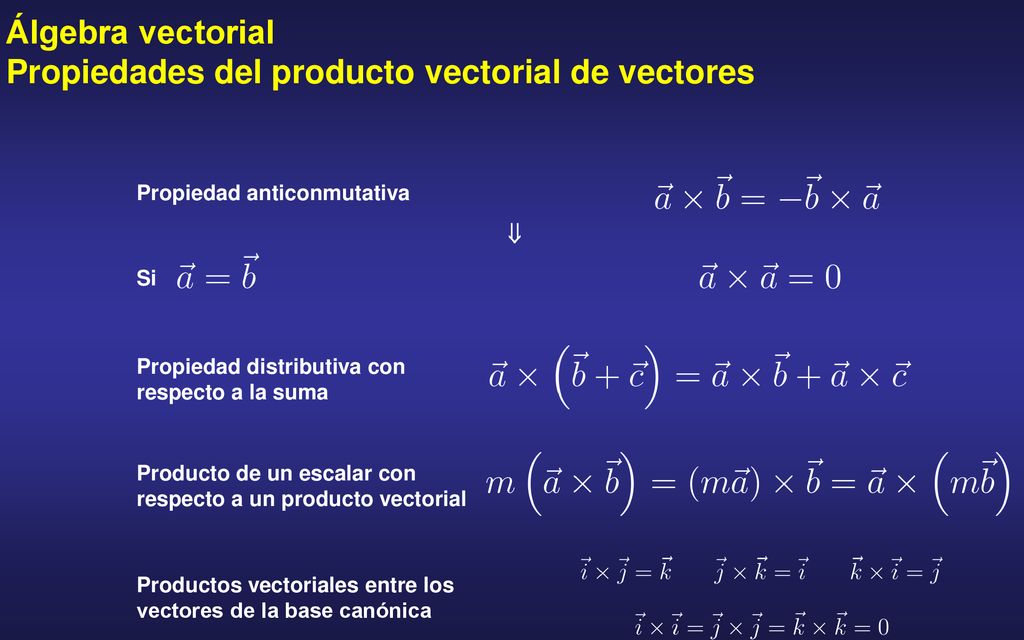 Álgebra vectorial Propiedades del producto vectorial de vectores