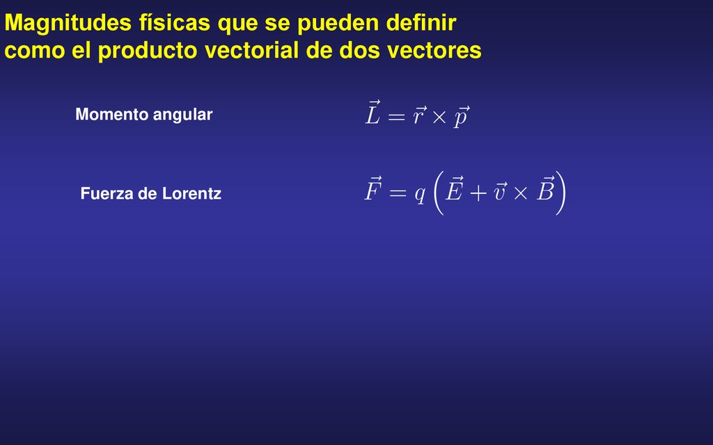 Magnitudes físicas que se pueden definir como el producto vectorial de dos vectores