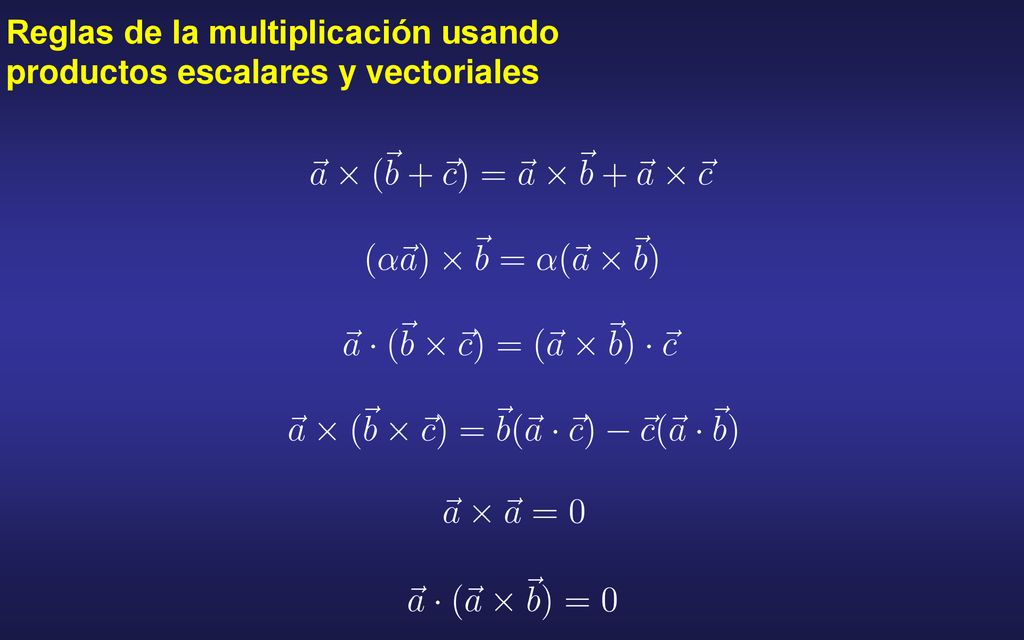 Reglas de la multiplicación usando productos escalares y vectoriales