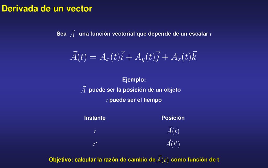 Derivada de un vector Sea una función vectorial que depende de un escalar t. Ejemplo: puede ser la posición de un objeto.