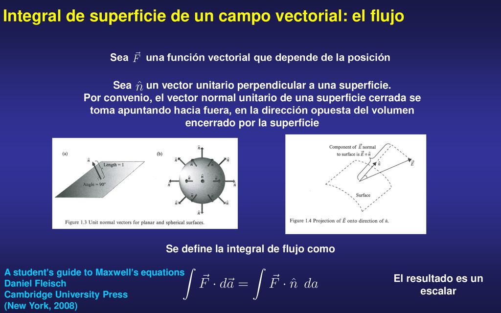 Integral de superficie de un campo vectorial: el flujo