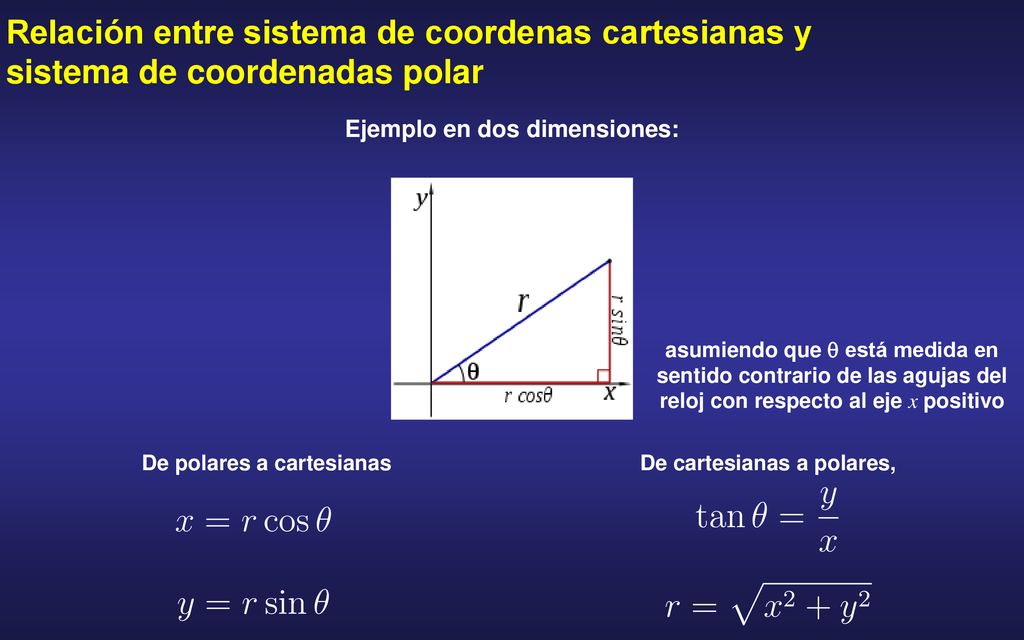 Relación entre sistema de coordenas cartesianas y sistema de coordenadas polar