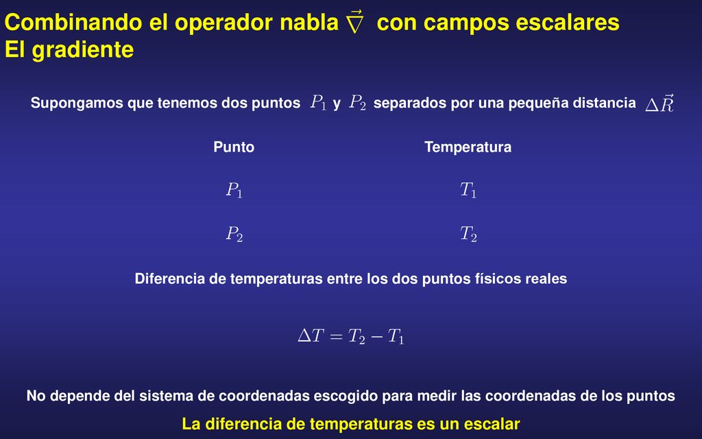 Combinando el operador nabla con campos escalares El gradiente