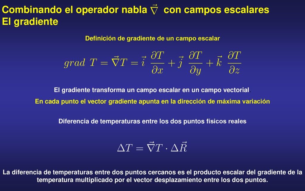 Combinando el operador nabla con campos escalares El gradiente