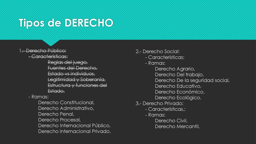 Tipos de DERECHO 1.- Derecho Público: 2.- Derecho Social: