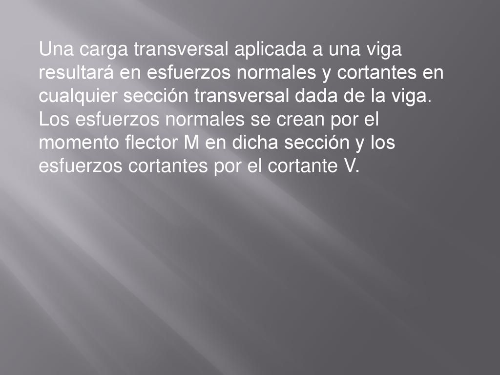Una carga transversal aplicada a una viga resultará en esfuerzos normales y cortantes en cualquier sección transversal dada de la viga.