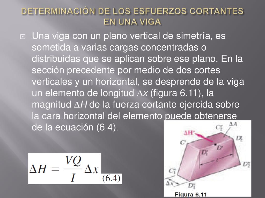 DETERMINACIÓN DE LOS ESFUERZOS CORTANTES EN UNA VIGA