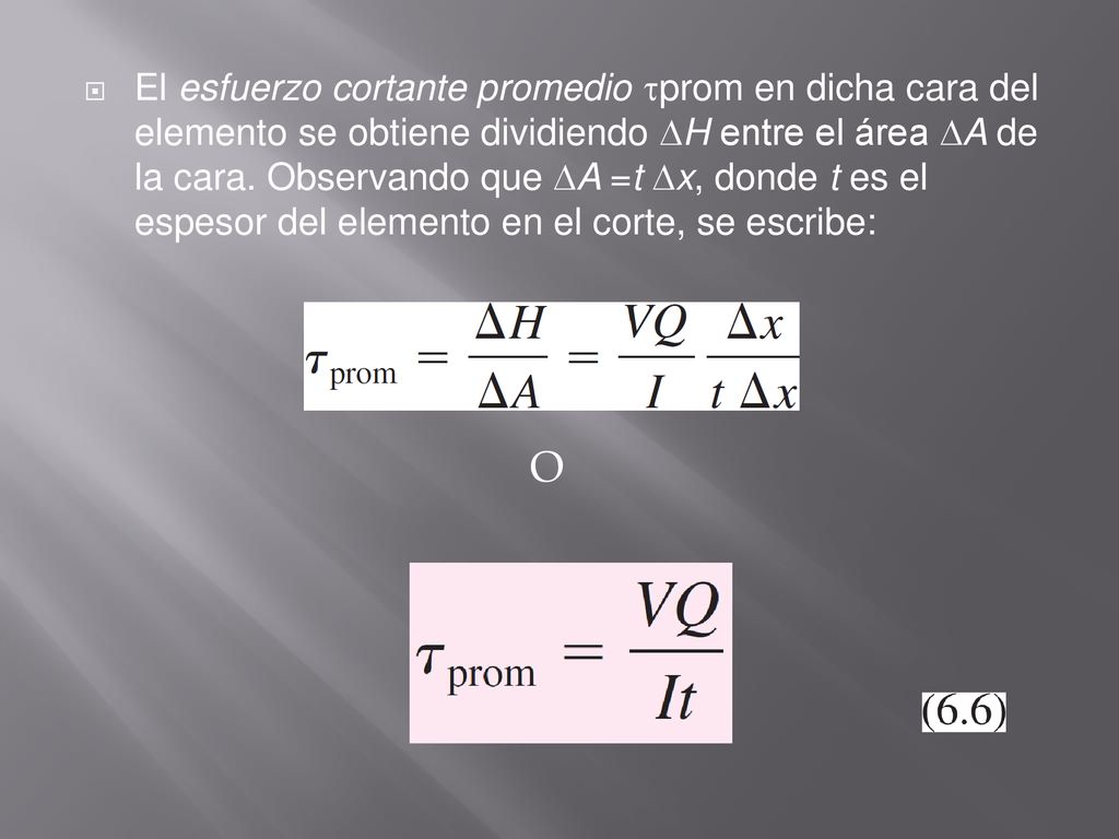El esfuerzo cortante promedio prom en dicha cara del elemento se obtiene dividiendo H entre el área A de la cara. Observando que A =t x, donde t es el espesor del elemento en el corte, se escribe: