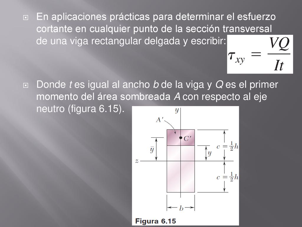En aplicaciones prácticas para determinar el esfuerzo cortante en cualquier punto de la sección transversal de una viga rectangular delgada y escribir: