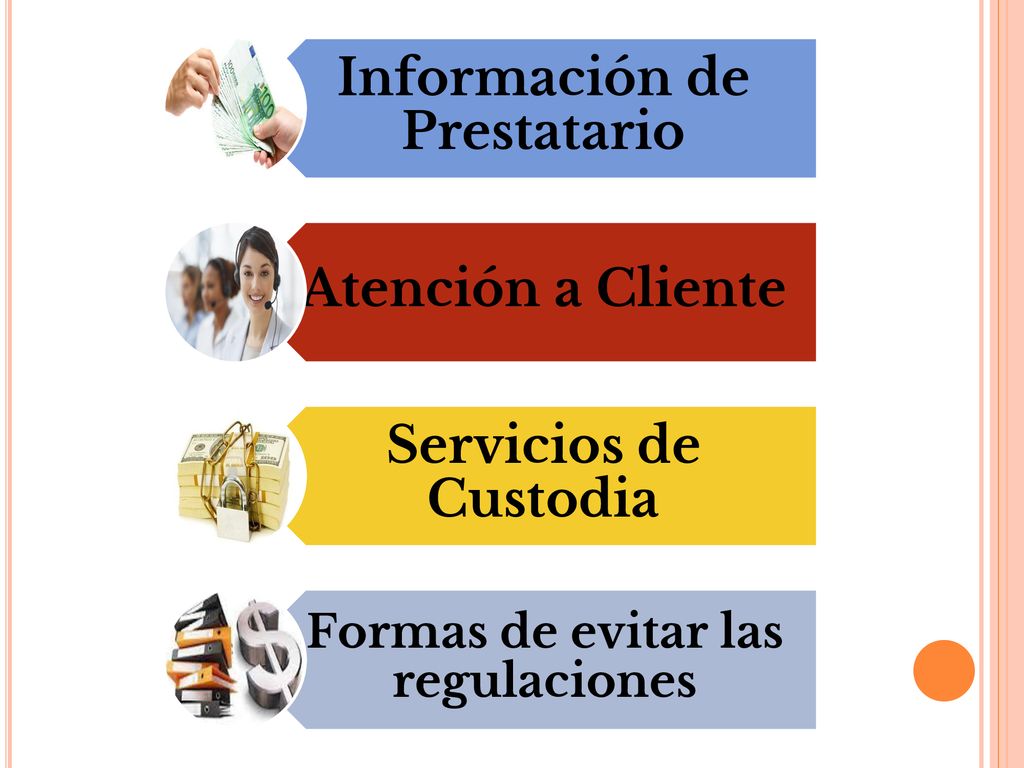 Información de Prestatario Formas de evitar las regulaciones