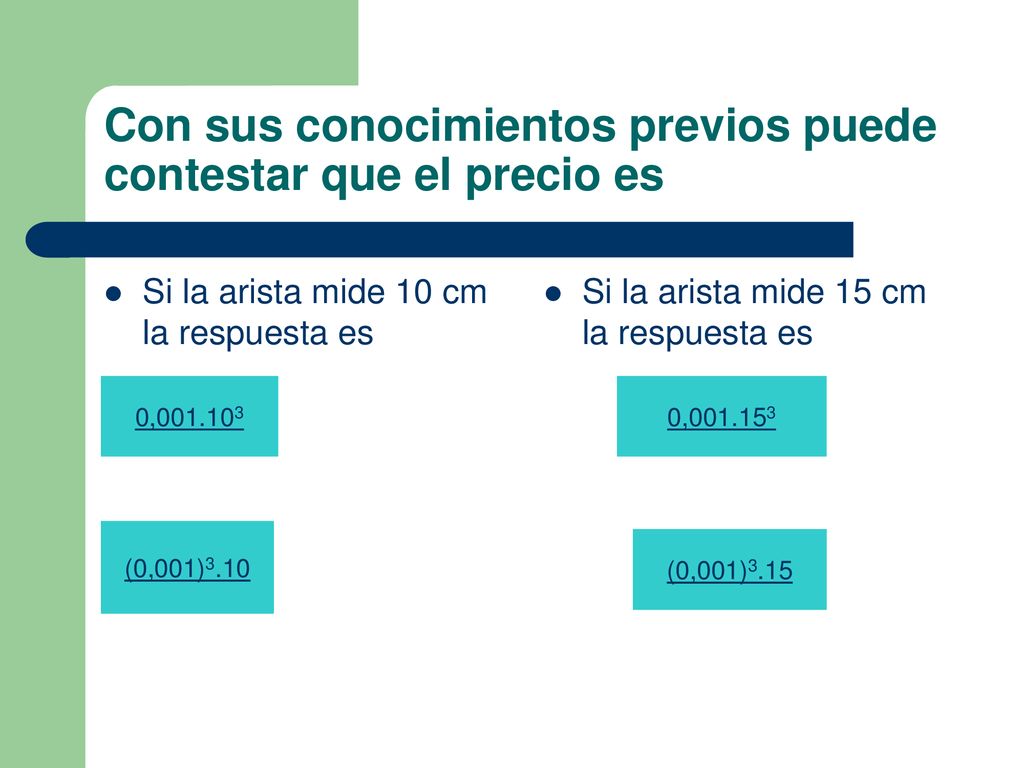 Con sus conocimientos previos puede contestar que el precio es