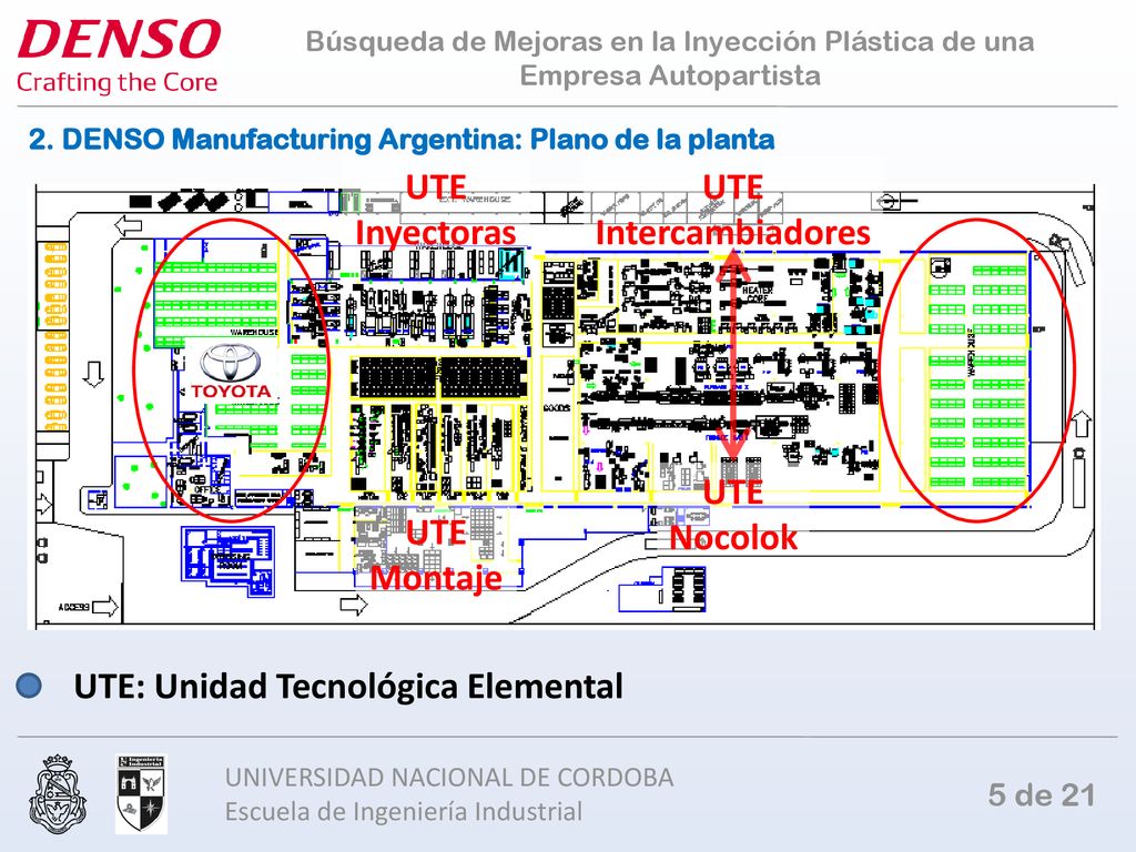 UTE Inyectoras UTE Intercambiadores UTE Nocolok UTE Montaje