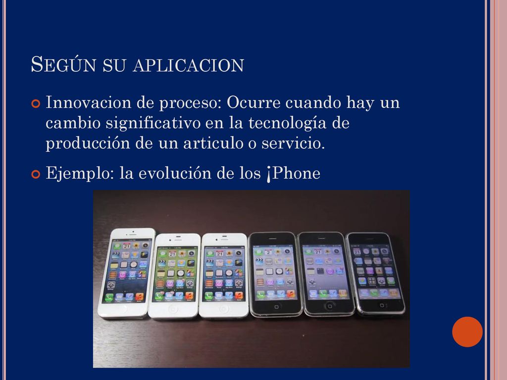 Según su aplicacion Innovacion de proceso: Ocurre cuando hay un cambio significativo en la tecnología de producción de un articulo o servicio.