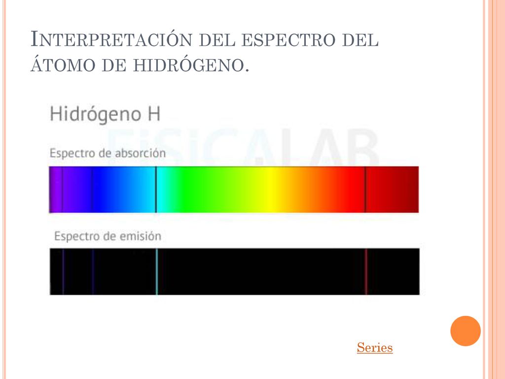 Modelo at mico de bohr espectros del tomo de hidr geno ppt descargar